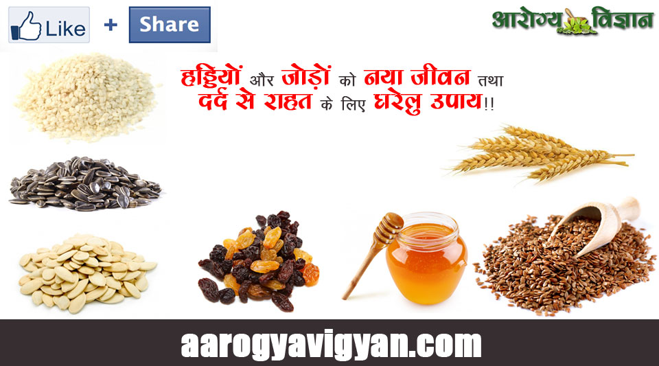 herbal-ayurvedic-home-treatment-cure-remedies-for-bone-and-joint-pain-jdodon-ke-dard-ka-gharelu-upay-upchar-nuskha-ialj